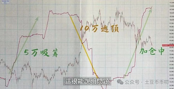 AI智能体爆发元年：60个值得创业者关注的AI助理盘点
