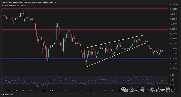 波场TRON日均交易量揭秘：480万笔背后的生态实力