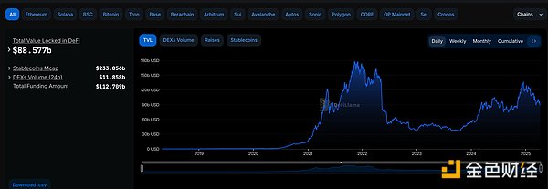 比特币2023：一场惊心动魄的金融博弈