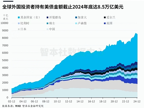 Trains：当AI交易机器人遇见区块链，一场财富盛宴正在开启
