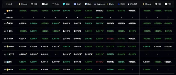 步数变现时代来临：Sweatcoin借Ripple东风进军美国市场