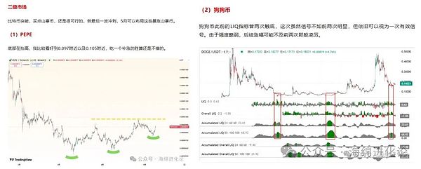 震荡行情中如何精准布局？今日市场或将迎来最后一跌