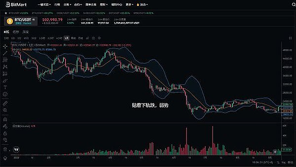 SEC委员皮尔斯罕见发声：LBRY案件让我夜不能寐