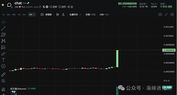 市场风向变了：从技术崇拜到收益为王的新牛市格局