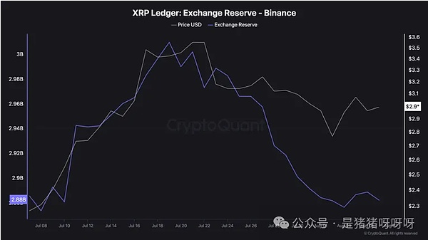XT交易所重磅推出AIA认购活动：区块链投资新机遇