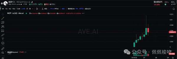 以太坊Dencun升级今年没戏了？开发者告诉你为什么