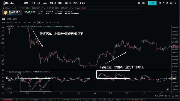 金融市场里的生存法则：我们为何总在重复被收割的悲剧？