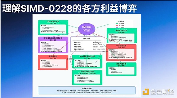 区块链新纪元：当机器学会社交后会发生什么?