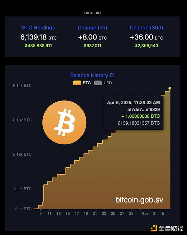 帮人炒币亏钱了，这锅到底该谁背？