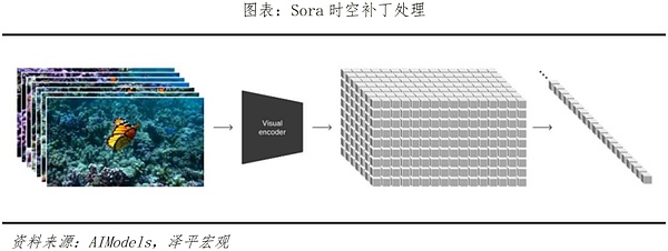 牛市真的要来了？一位加密老兵的年度复盘与前瞻