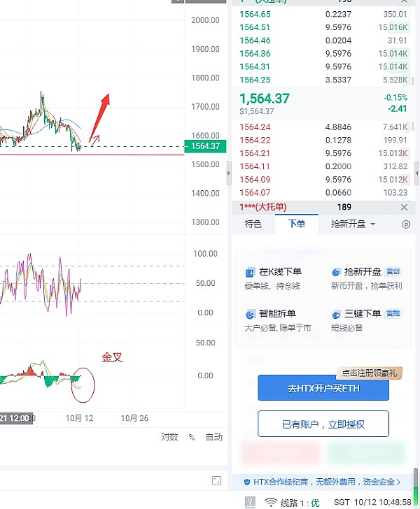 Solana疯狂反弹背后：FTX阴影下的逆袭之路