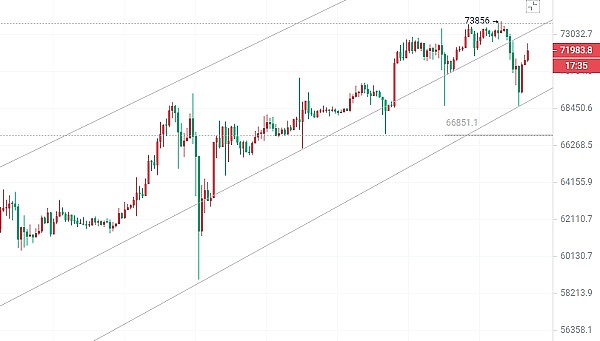 当东方遇见欧亚：CoinTR与EOS Labs携手点燃土耳其Web3革命