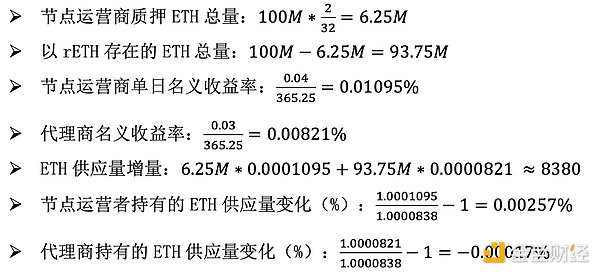比特币年底前恐难逃下跌魔咒？历史走势暗藏玄机