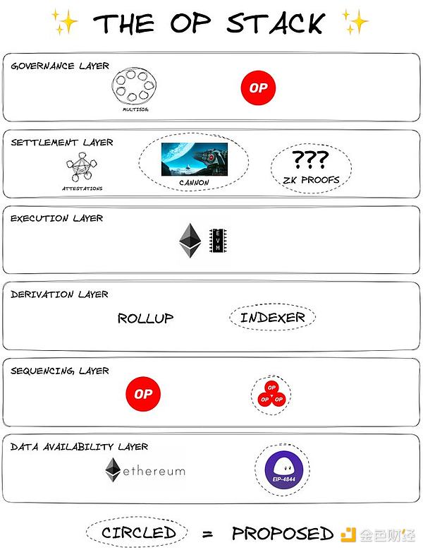 比特币与黄金：数字时代的新贵与老牌玩家的较量