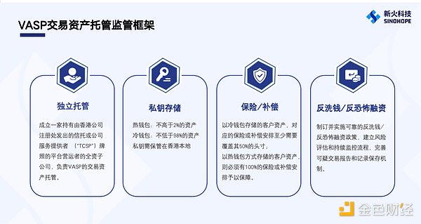 零知识证明的明日之星：深度解析Outlier Ventures最新孵化项目