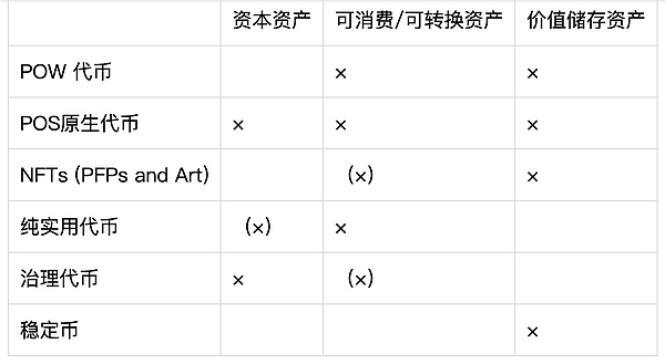 比特币蓄势待发：27,500美元关口或将迎来突破