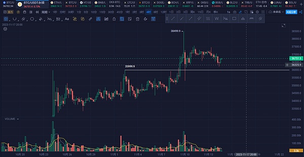 当矿机泡澡成为新趋势：水冷技术如何重振挖矿行业？