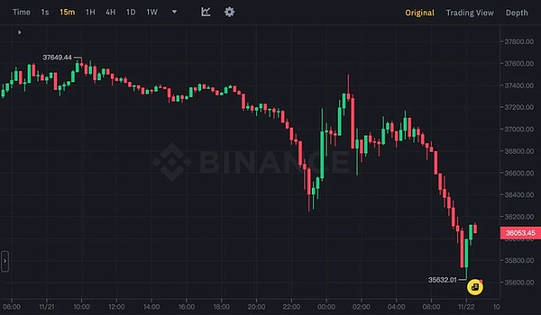 当华尔街遇上加密货币：传统金融巨头的滑铁卢？
