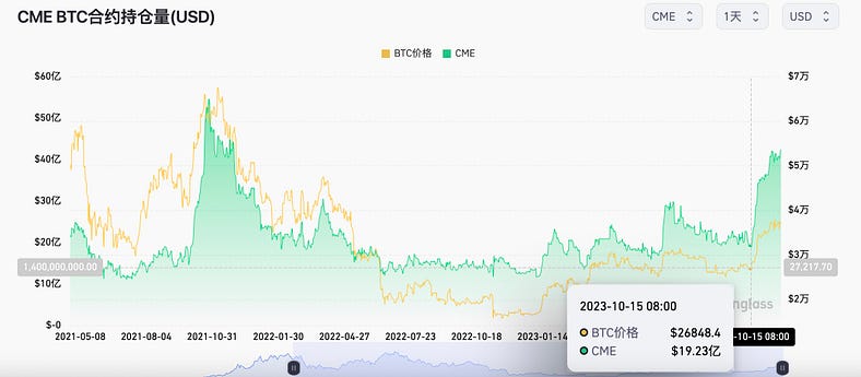 Web3寒冬生存指南：那些倒在熊市中的明星项目教会了我们什么