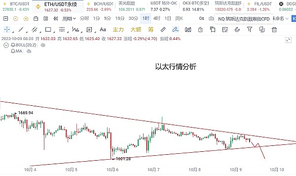 Web3融资周报：1.37亿美元资金涌动，这些项目正在改写金融未来