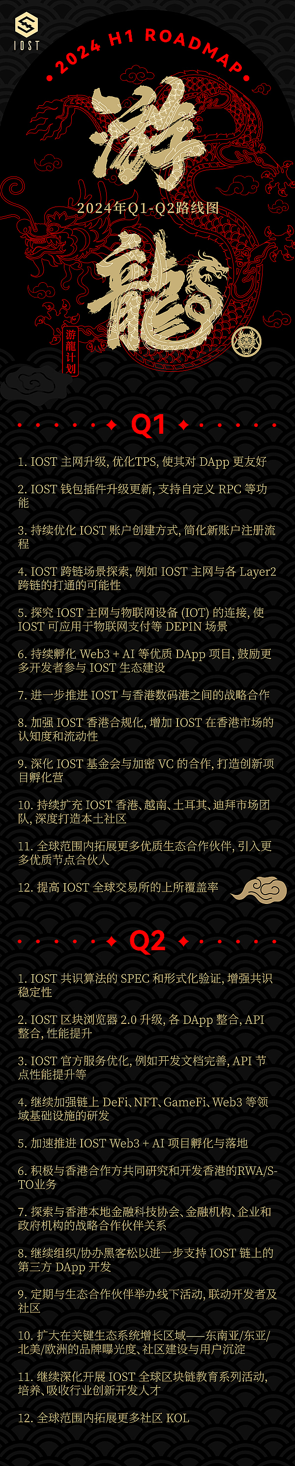 币安理财双币投资迎来重磅升级：投资更灵活，收益更省心