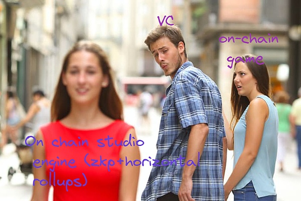 Web3广告革命已来：Verasity如何重塑千亿市场的游戏规则
