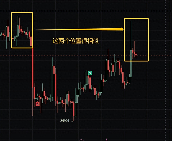 深度观察：国庆黄金周NFT市场表现全解析