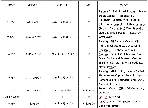 OpenAI权力地震：一场注定爆发的科学家起义