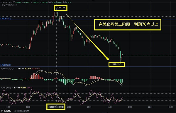揭秘香港场外交易：谁能玩？怎么玩才安全？