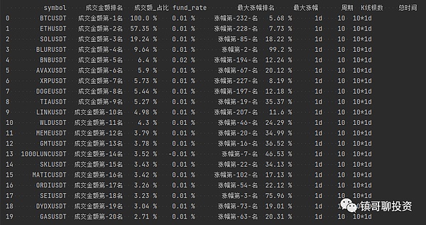N-Hub V2重磅升级：深度揭秘四大战略合作伙伴