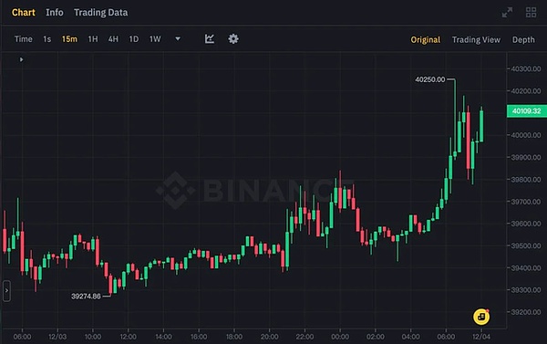 非洲加密革命：当生存需求遇上数字黄金