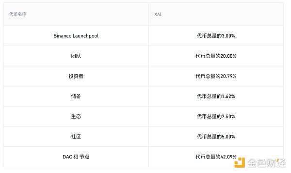 加密货币新纪元：长城云数如何抢占香港政策红利？