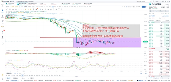 9月16日比特币行情观察：一场微妙的上涨博弈