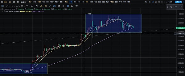 RWA：金融界正在发生的静悄悄革命