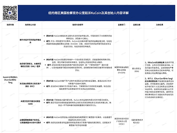 币安突然加速BUSD退场计划 稳定币市场迎来新格局