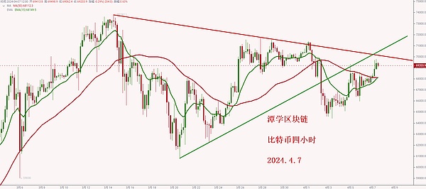 从熊市获利400万的实战心得：一个普通交易者的逆袭之路