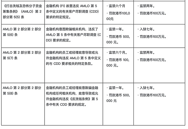 从银行冻结到无忧交易：OKX C2C的冻结赔付让我彻底放心了