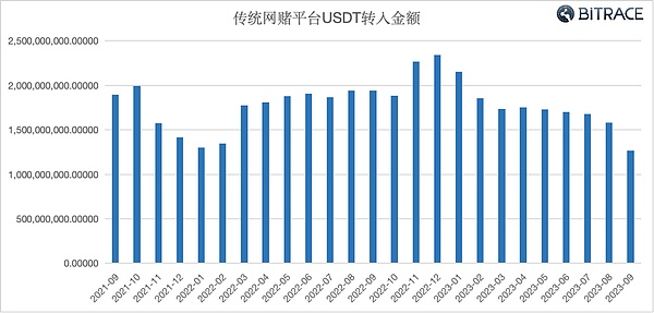 AXS的4.4美元支撑位：一场危险的游戏，还是抄底良机？