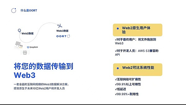山寨币春天何时来？资深投资人告诉你关键信号