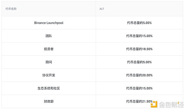 MicroStrategy再掀比特币狂潮：豪掷6亿美元增持，BTC持仓逼近18万枚大关