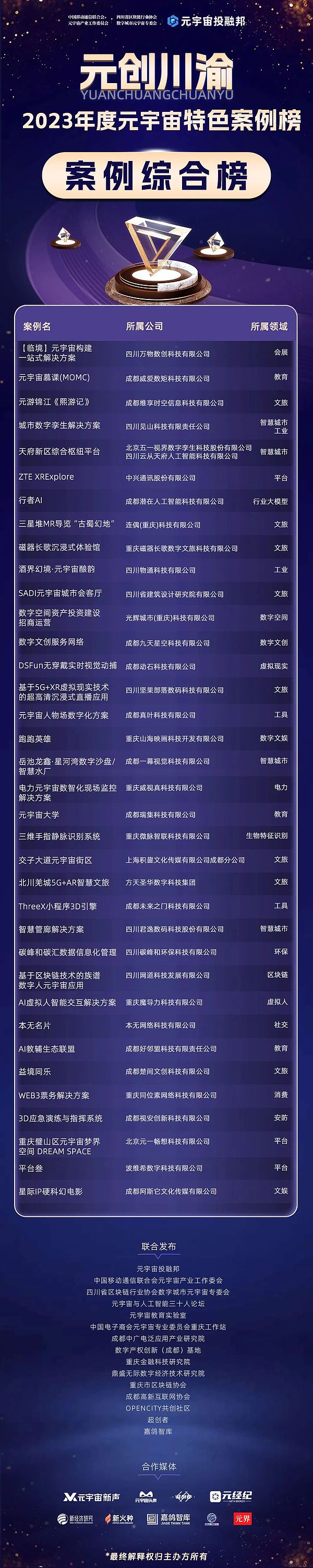 模因币狂欢再现：这三个潜力币种值得你深入了解