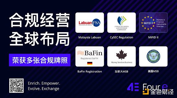 成都：从游戏到链都，一场区块链的华丽转身