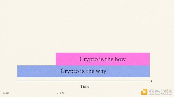 隐私赛道迎来重大突破：Secret Network与NEAR生态即将实现历史性握手
