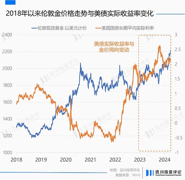 加密货币市场风云录：稳定币新势力崛起与传统巨头入局