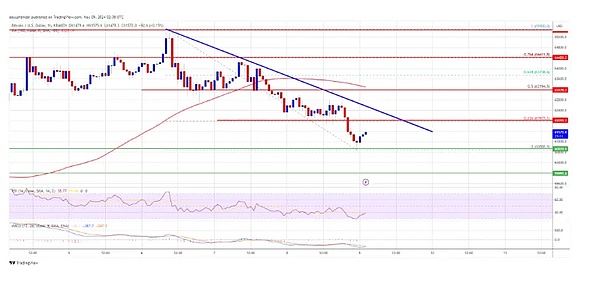 比特币ETF时代即将来临：这些重磅消息你不能错过