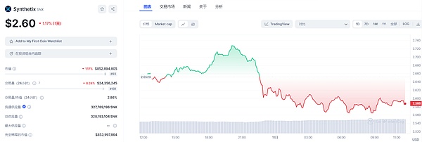 通胀降温+就业放缓，美联储降息真的要来了？