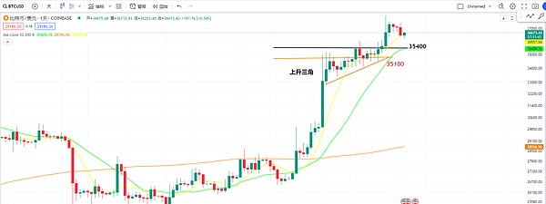 农业金融迎来革命性时刻：中农融信携区块链技术打破乡村资产沉睡魔咒