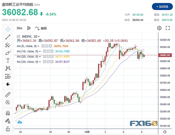 西非的比特币革命：塞内加尔正在书写怎样的金融传奇？