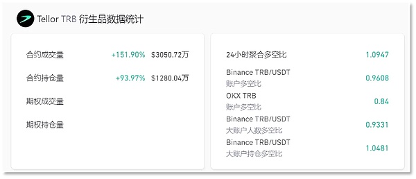 香港Fintech黑马BNBC：用技术重构金融生态