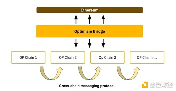 比特币12月3日走势解析：震荡行情中的操作策略